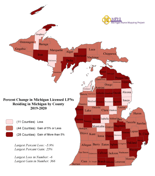 map showing population change by county of MI RNs from 2019 to 2020